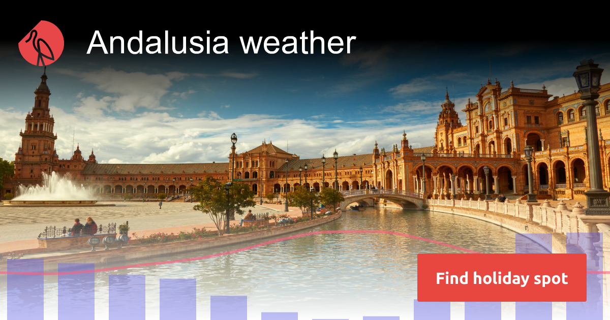 andalusia-spain-weather-in-may-sunheron