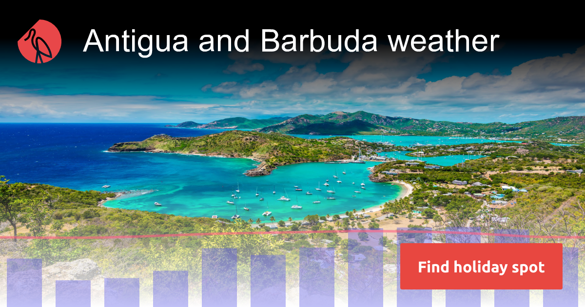 Antigua and Barbuda weather in April 2025 | Sunheron