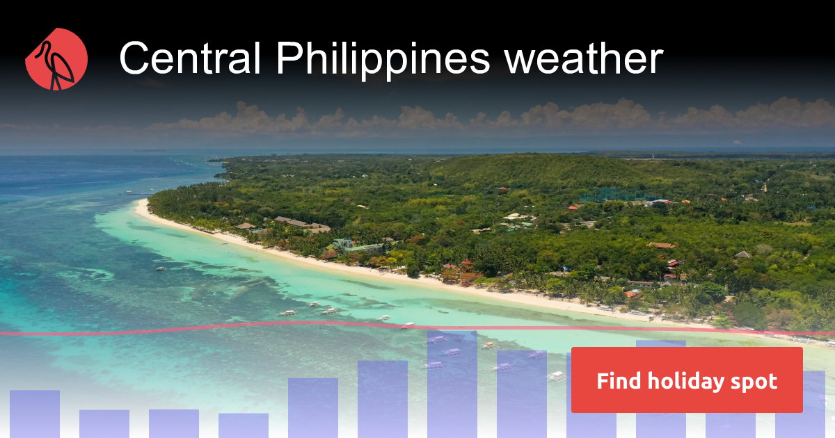 Central Philippines weather in September 2025 Sunheron