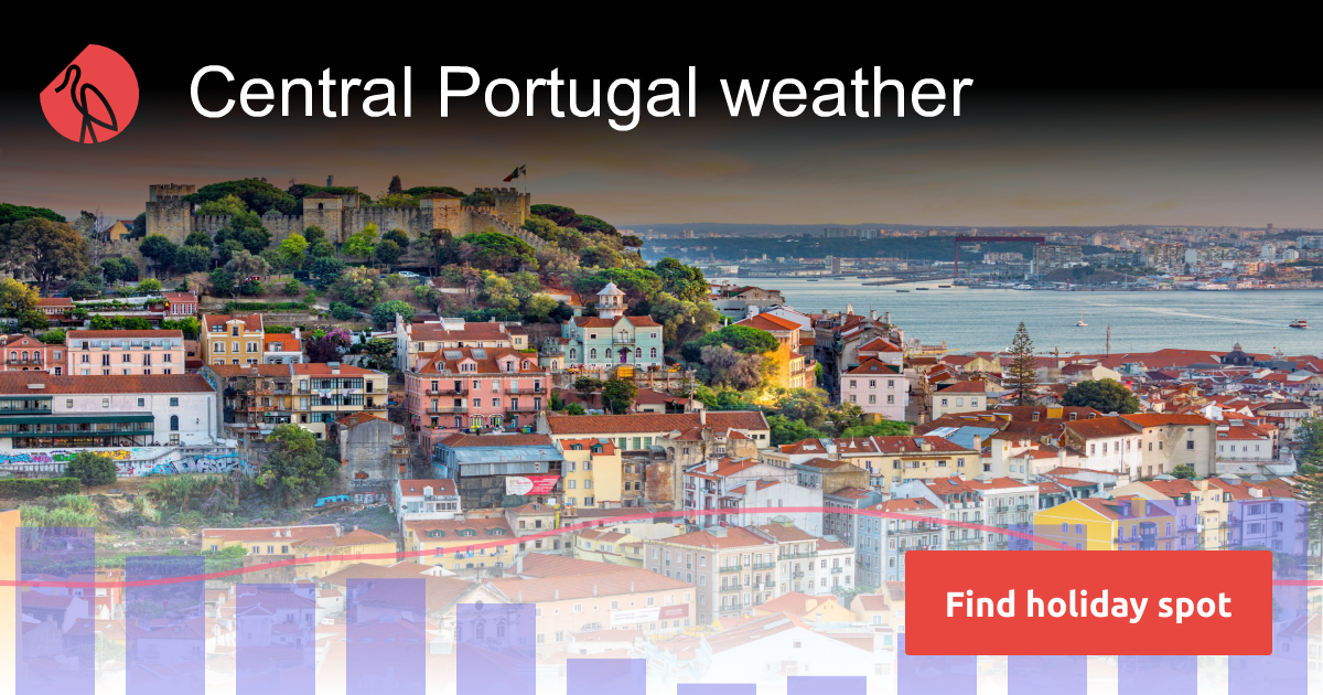 Central Portugal Climate 2024 Sunheron   Reg Central Portugal Weather 