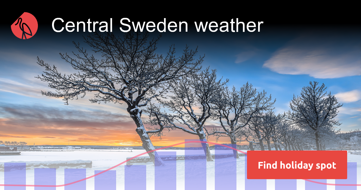 Central Sweden weather in January 2025 Sunheron