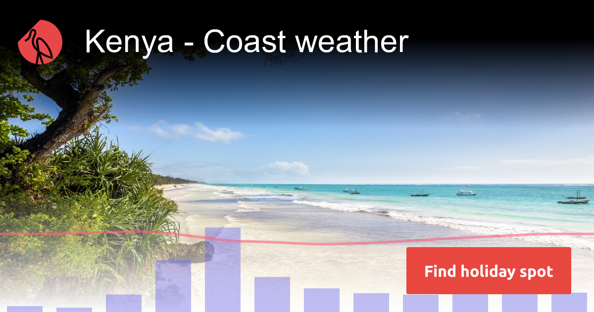 Kenya Coast weather in December Sunheron