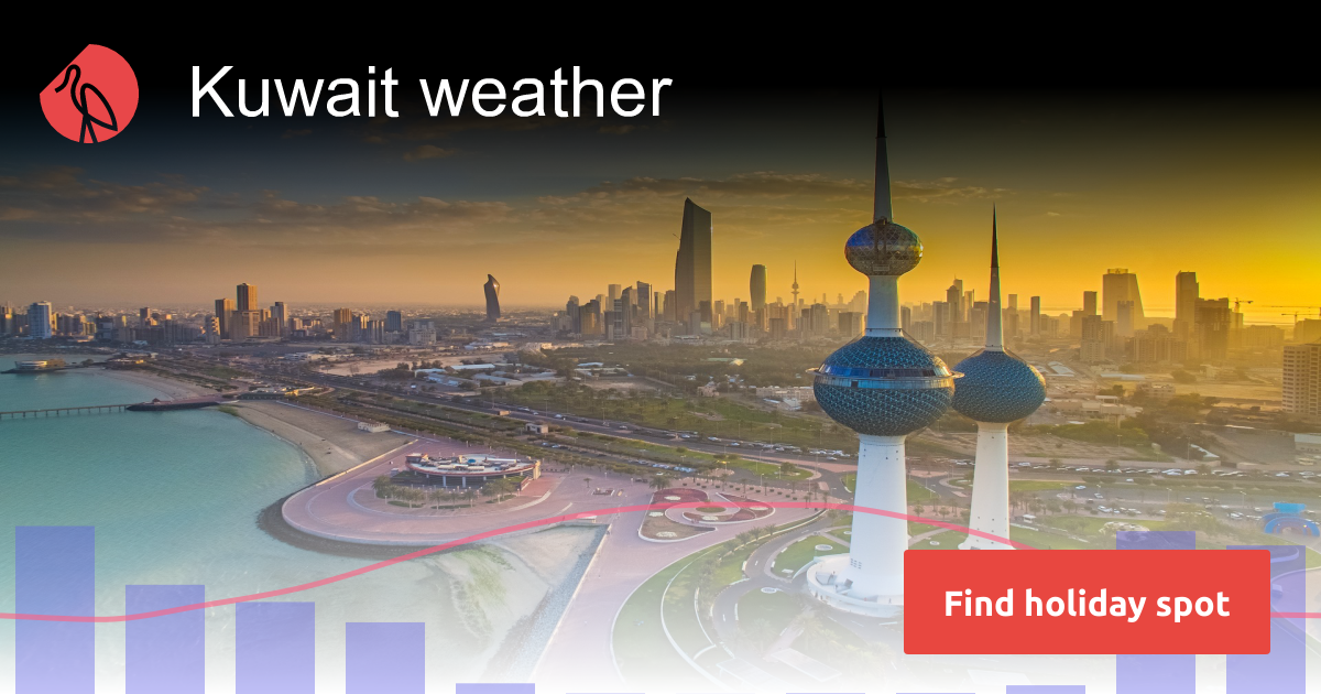 Kuwait weather in January 2025 Sunheron