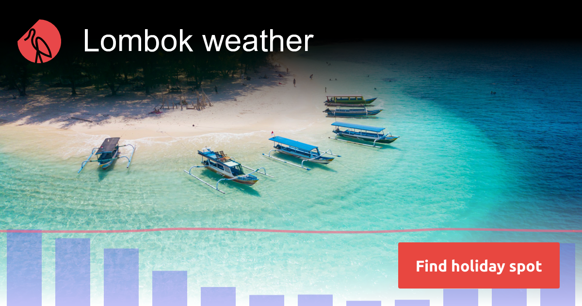 Lombok - Indonesia weather in March 2025 | Sunheron