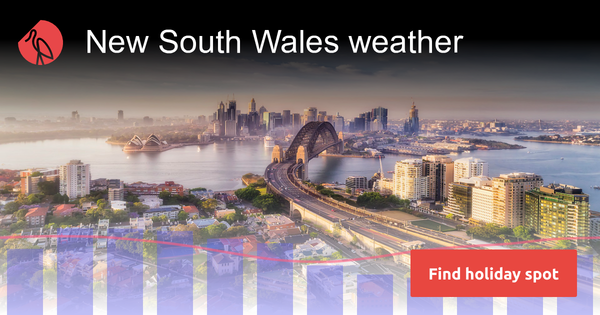 weather in new south wales australia today