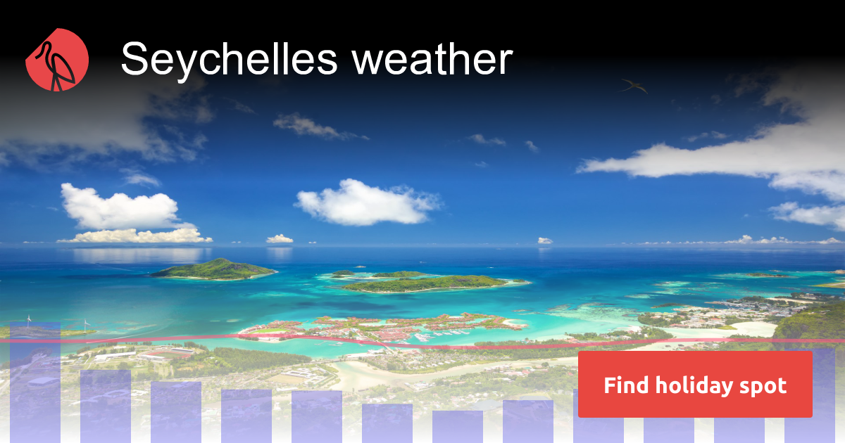 Seychelles weather in October 2025 Sunheron