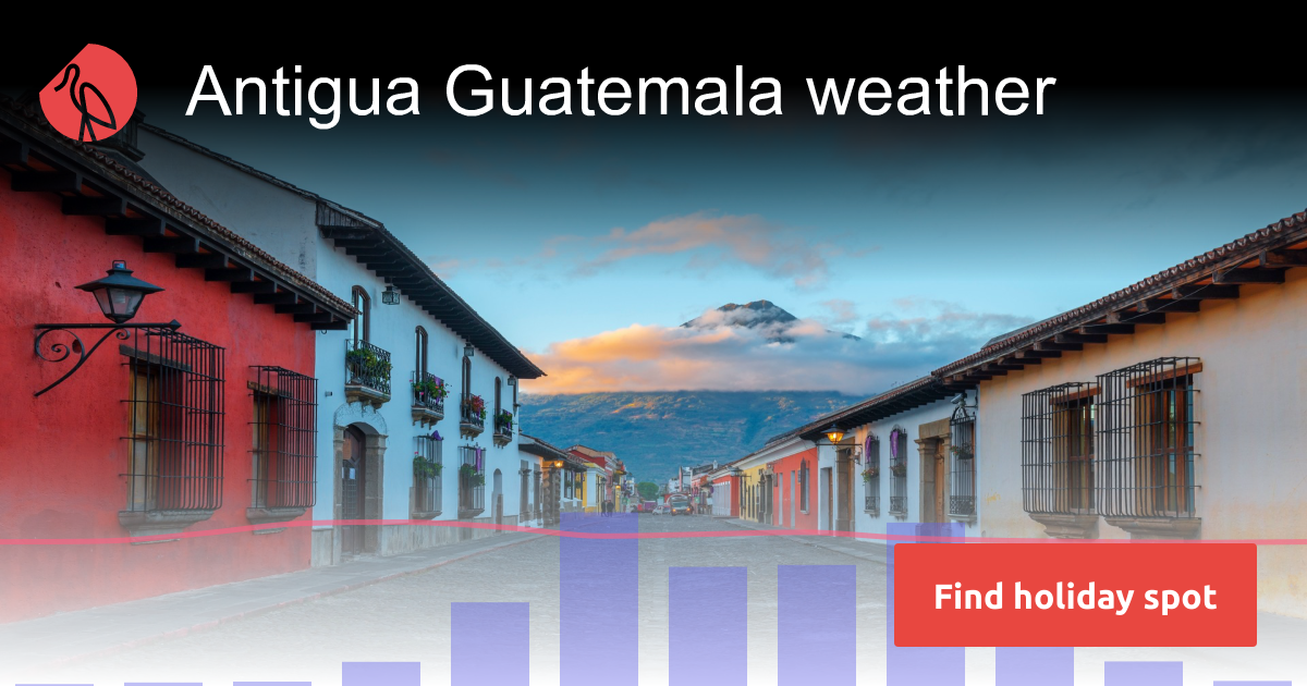 Antigua Guatemala weather and climate Sunheron