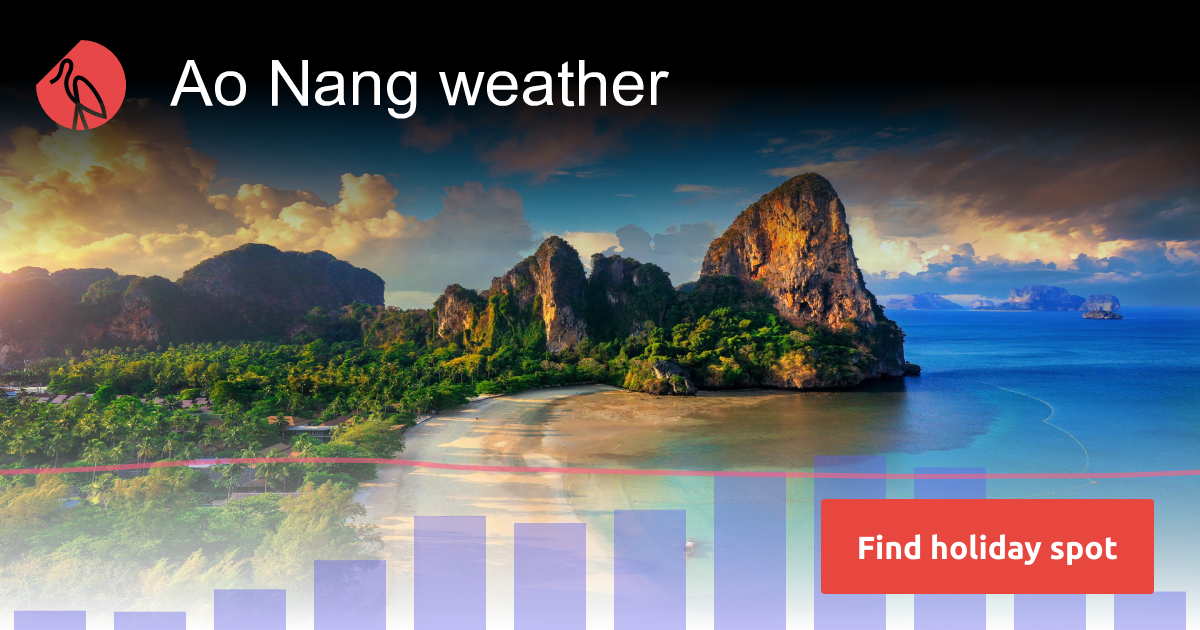 Ao Nang weather and climate | Sunheron