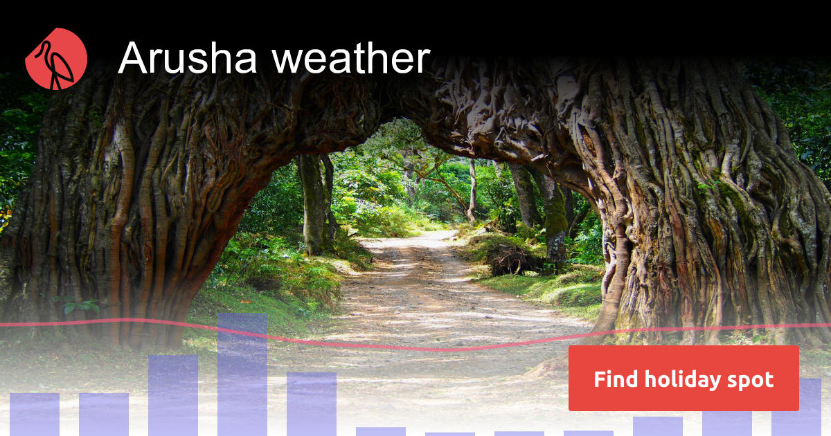 Arusha weather and climate in 2024 | Sunheron