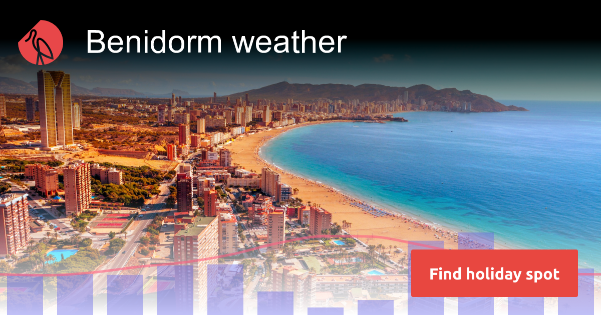 Benidorm weather and climate Sunheron