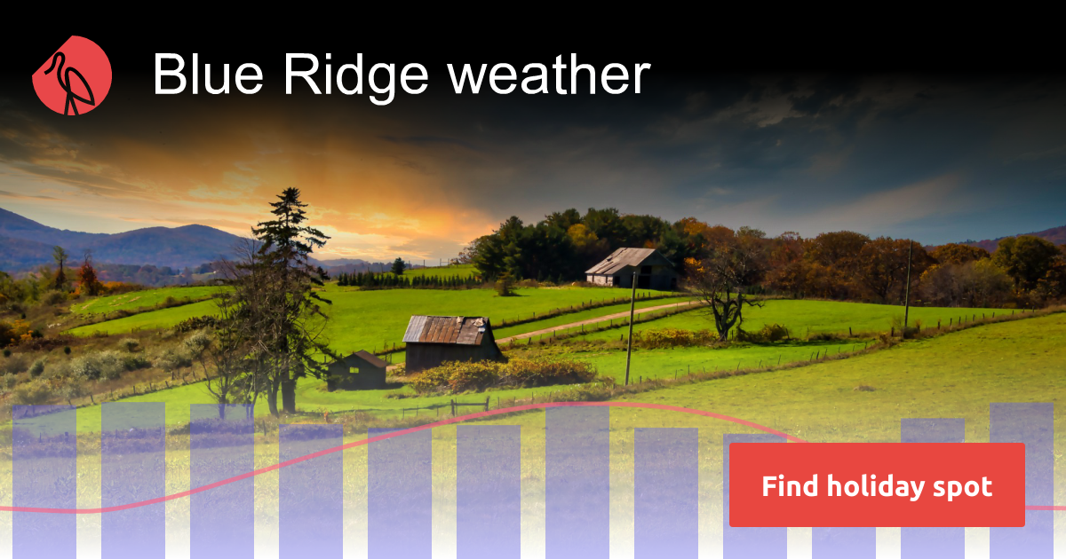 Blue Ridge weather and climate in 2024 | Sunheron