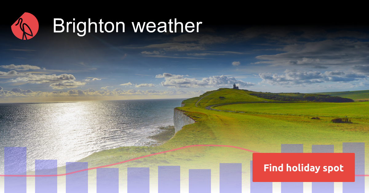 Brighton Weather And Climate | Sunheron