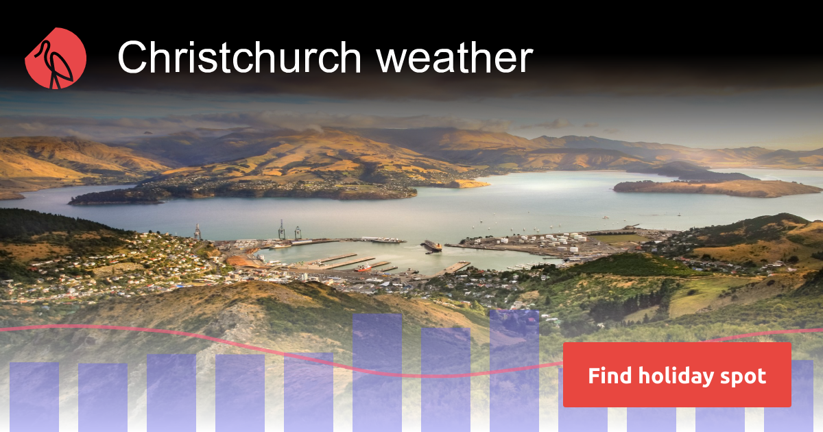 Christchurch weather and climate in 2024 Sunheron