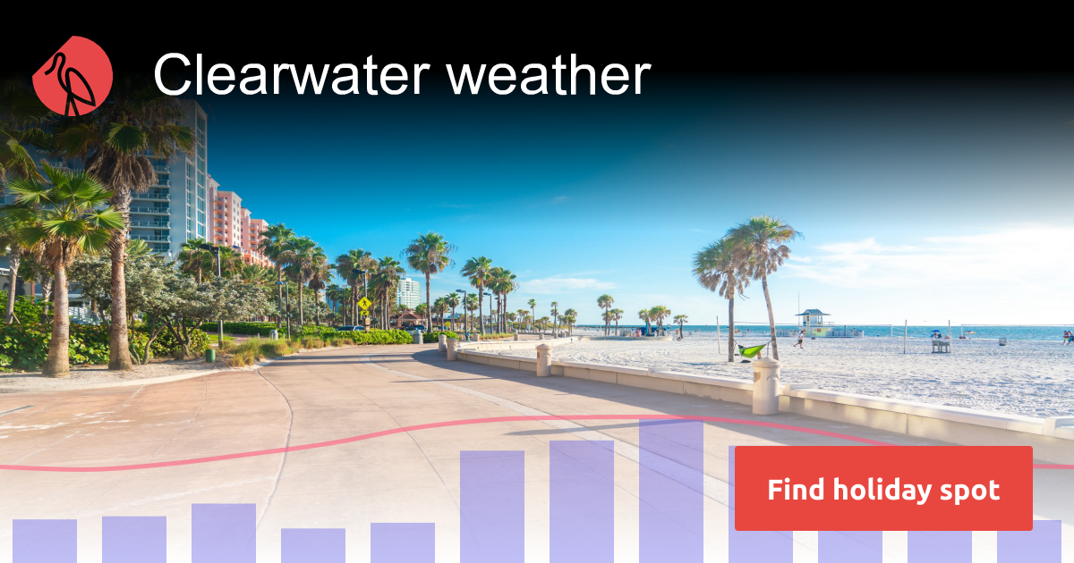 Clearwater weather and climate Sunheron