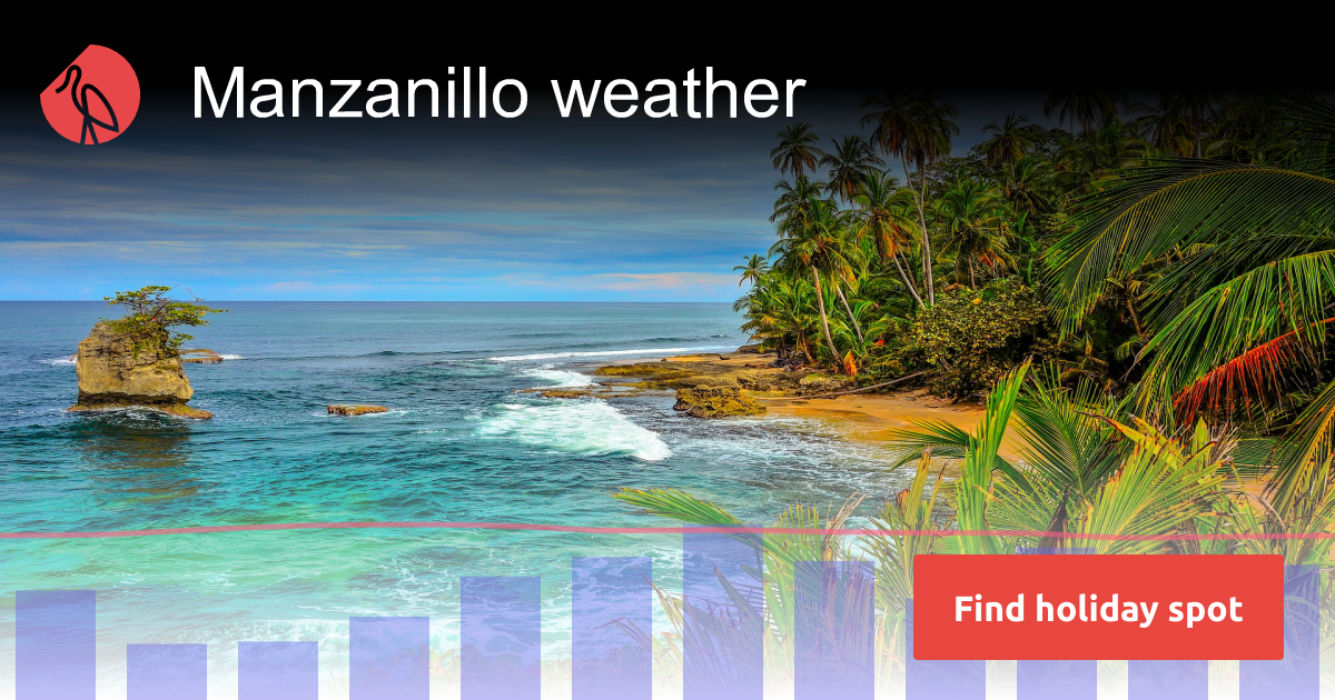 Manzanillo weather and climate | Sunheron