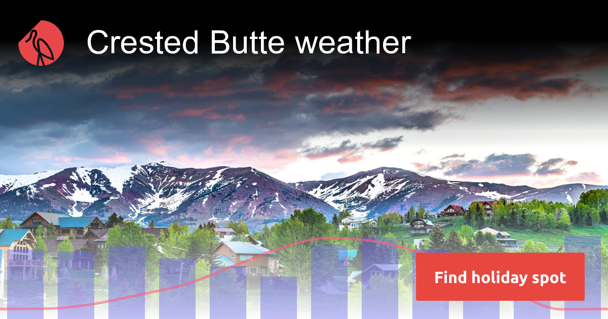 Crested Butte weather and climate | Sunheron