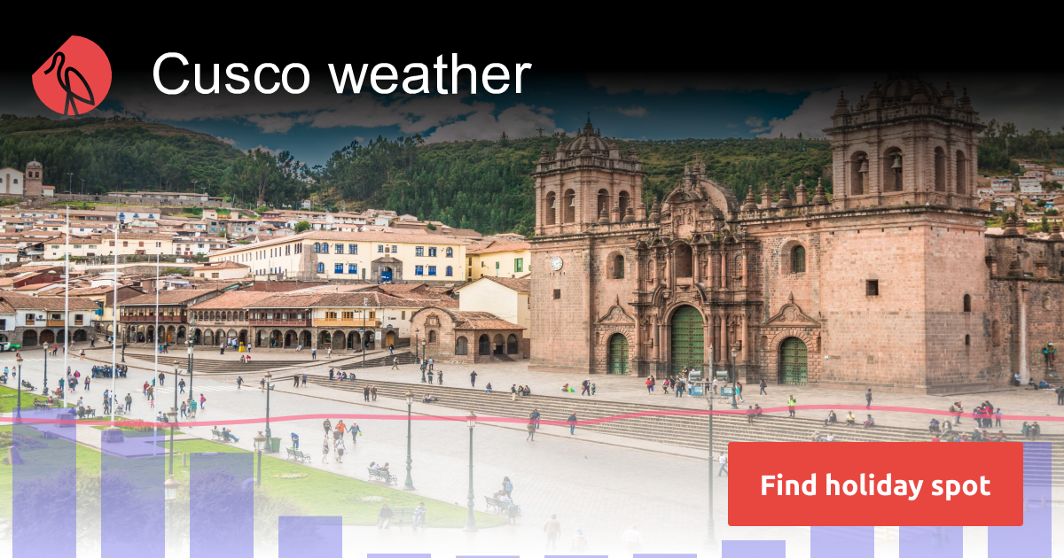 Cusco weather and climate | Sunheron