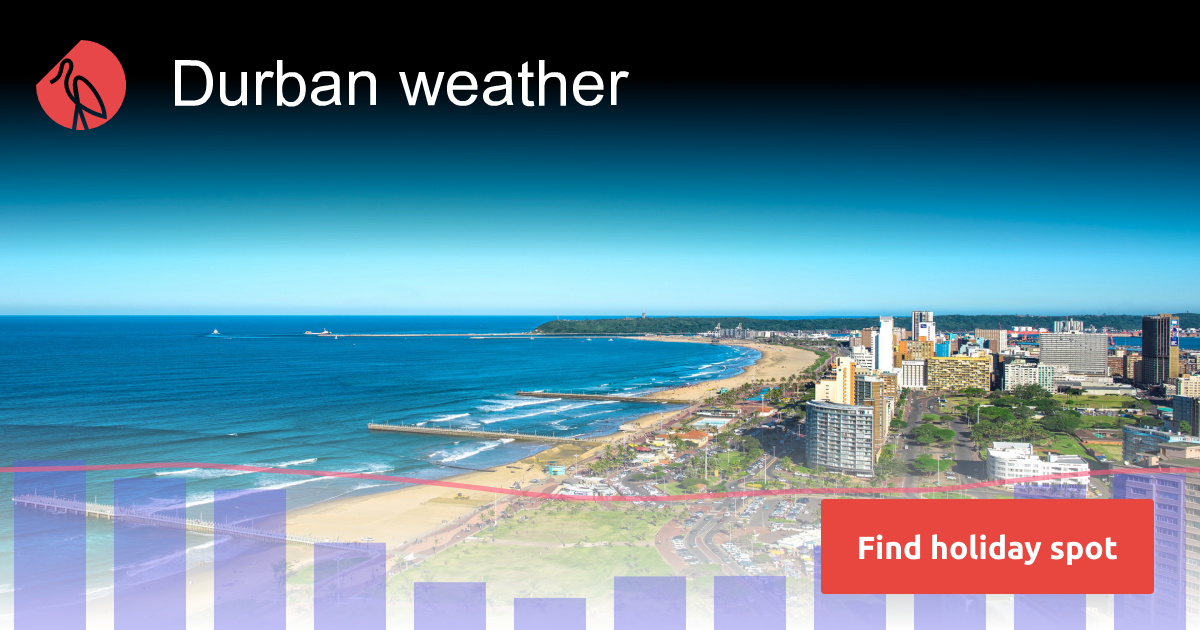 Durban weather and climate Sunheron