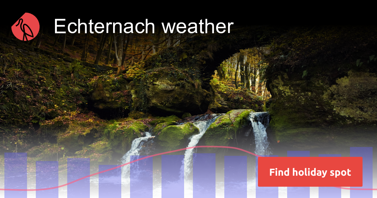 Echternach weather and climate | Sunheron