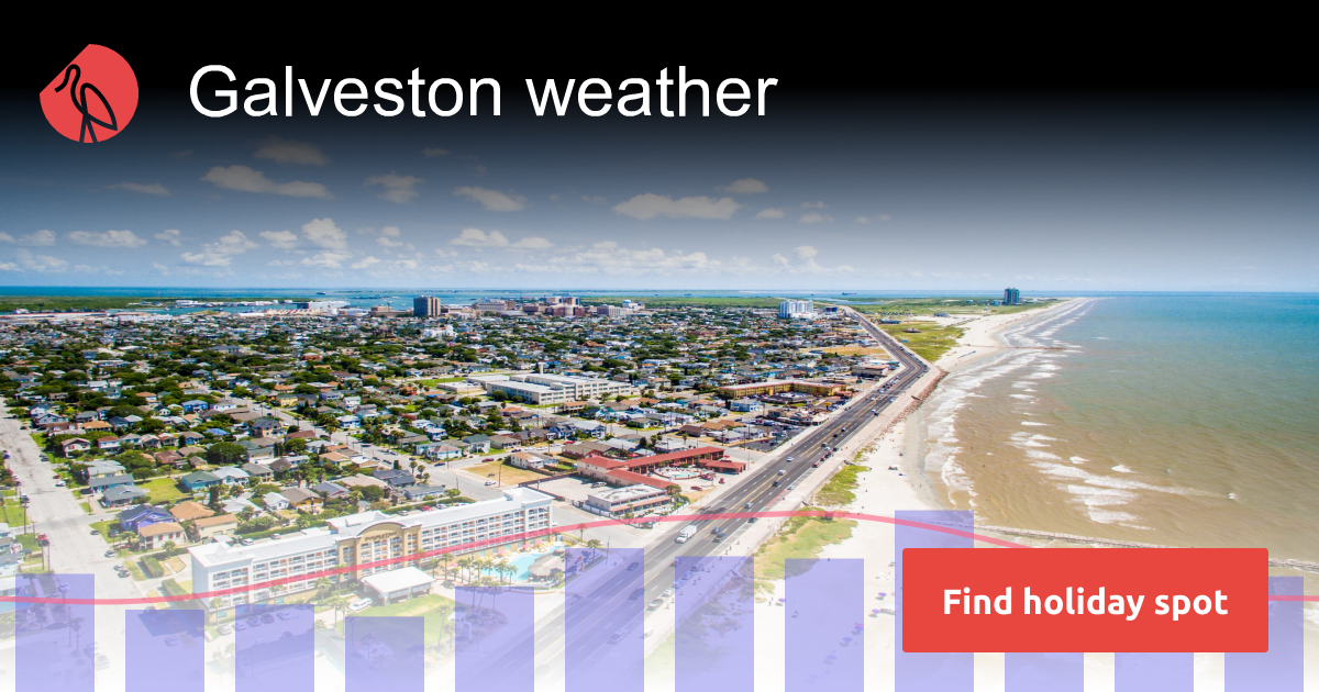 Galveston weather and climate | Sunheron