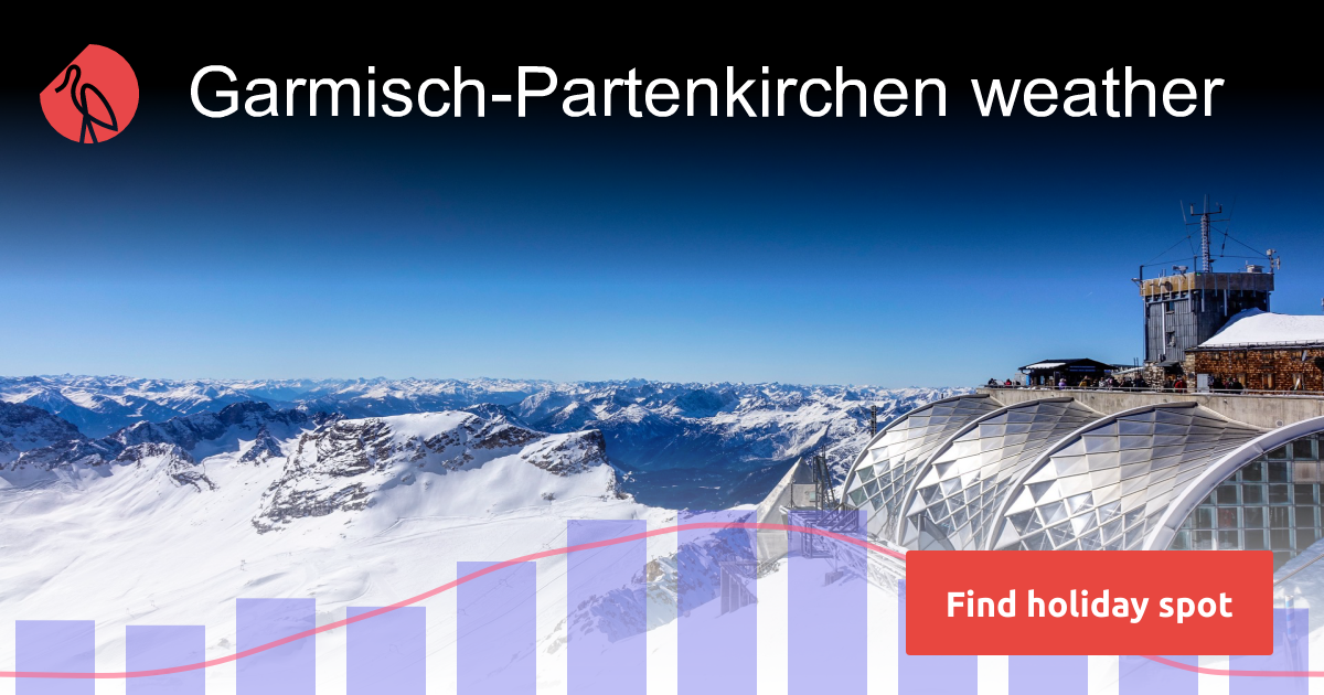 Garmisch-Partenkirchen Weather And Climate | Sunheron