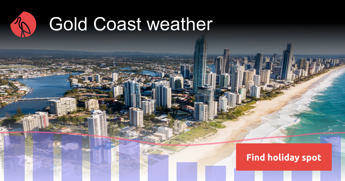 Gold Coast weather and climate Sunheron