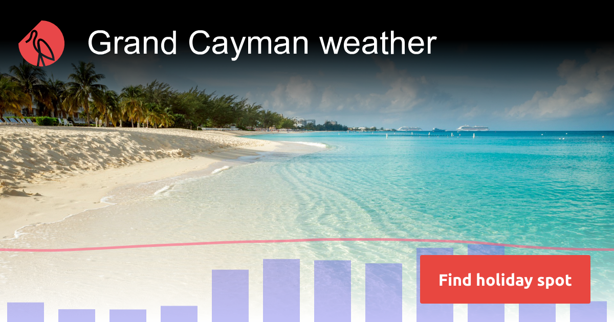 Grand Cayman weather and climate Sunheron