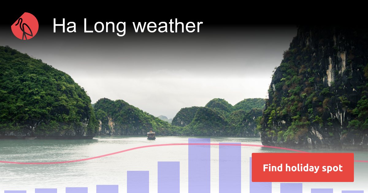 Ha Long weather and climate in 2024 | Sunheron