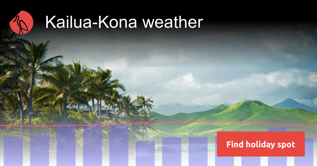 Kailua-Kona weather and climate | Sunheron