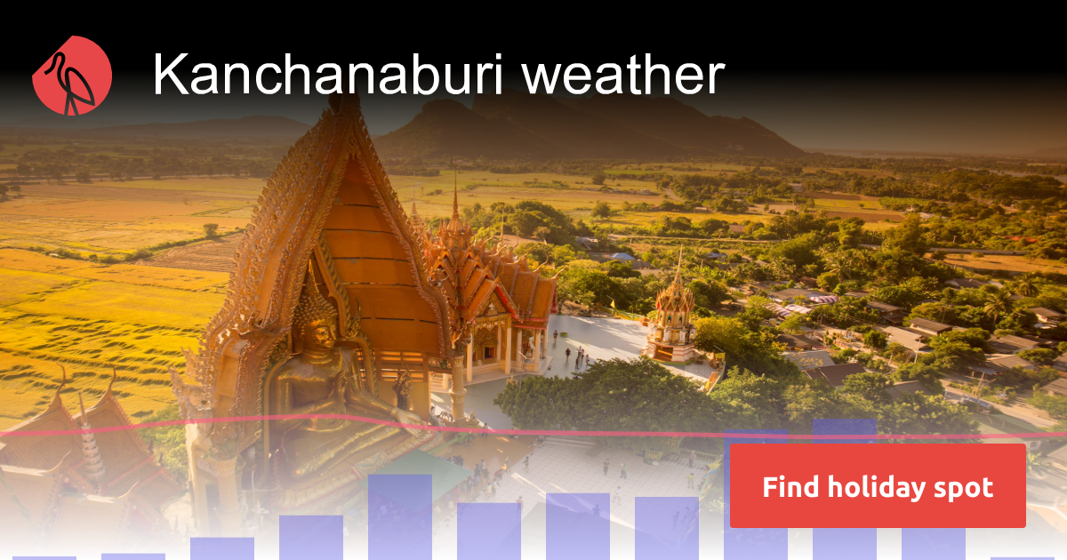 Kanchanaburi Weather And Climate | Sunheron