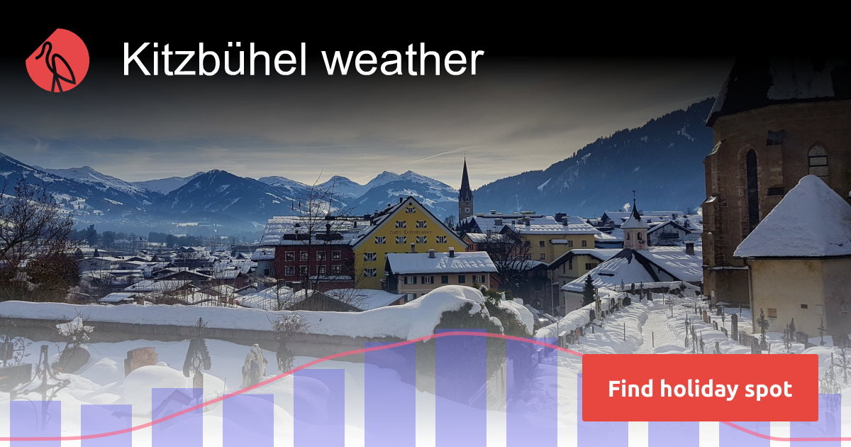 Kitzbühel weather and climate in 2024 Sunheron