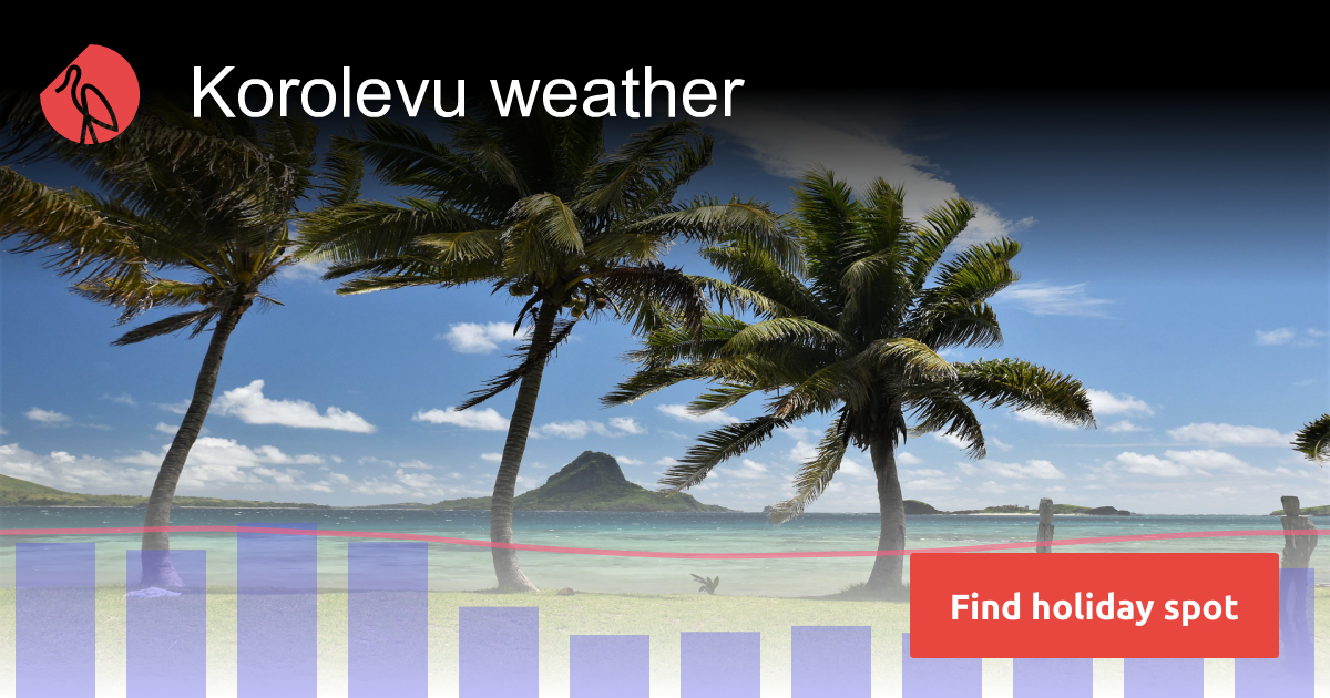 Korolevu weather and climate | Sunheron