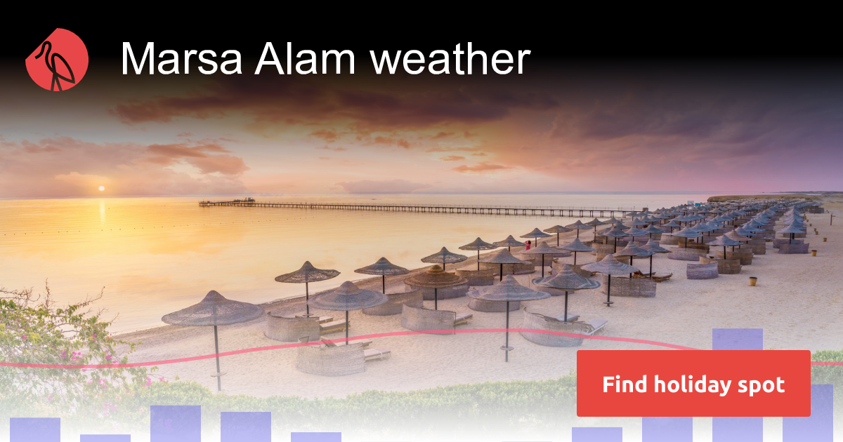 Marsa Alam Weather And Climate In 2024 Sunheron   Res Marsa Alam Weather 