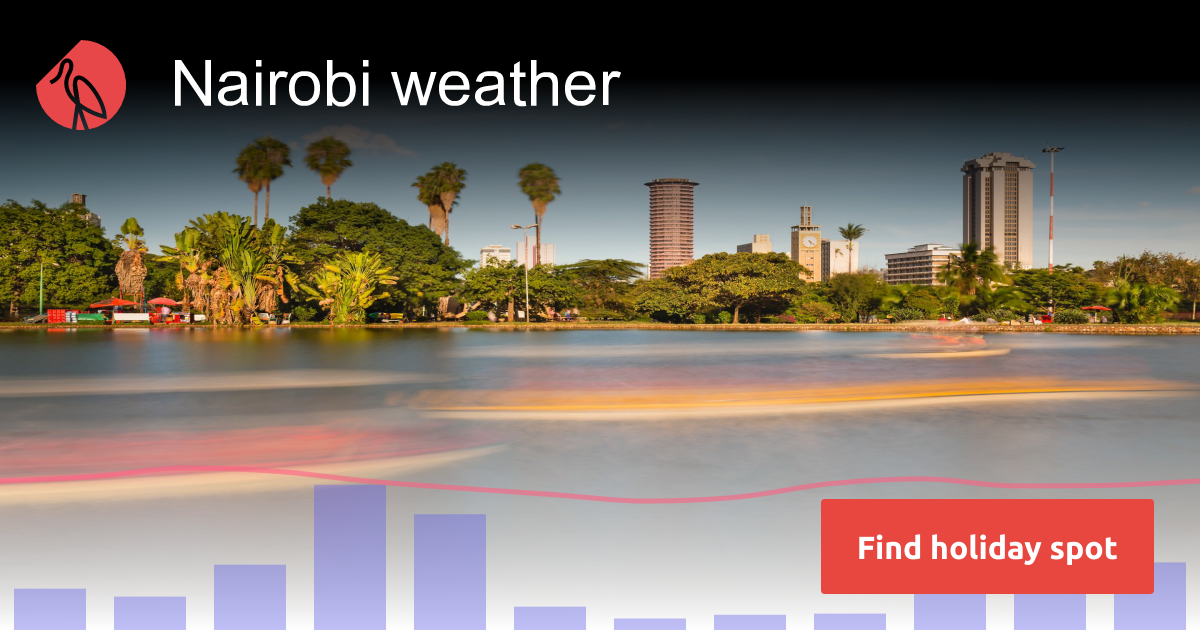 nairobi-weather-and-climate-in-2024-sunheron