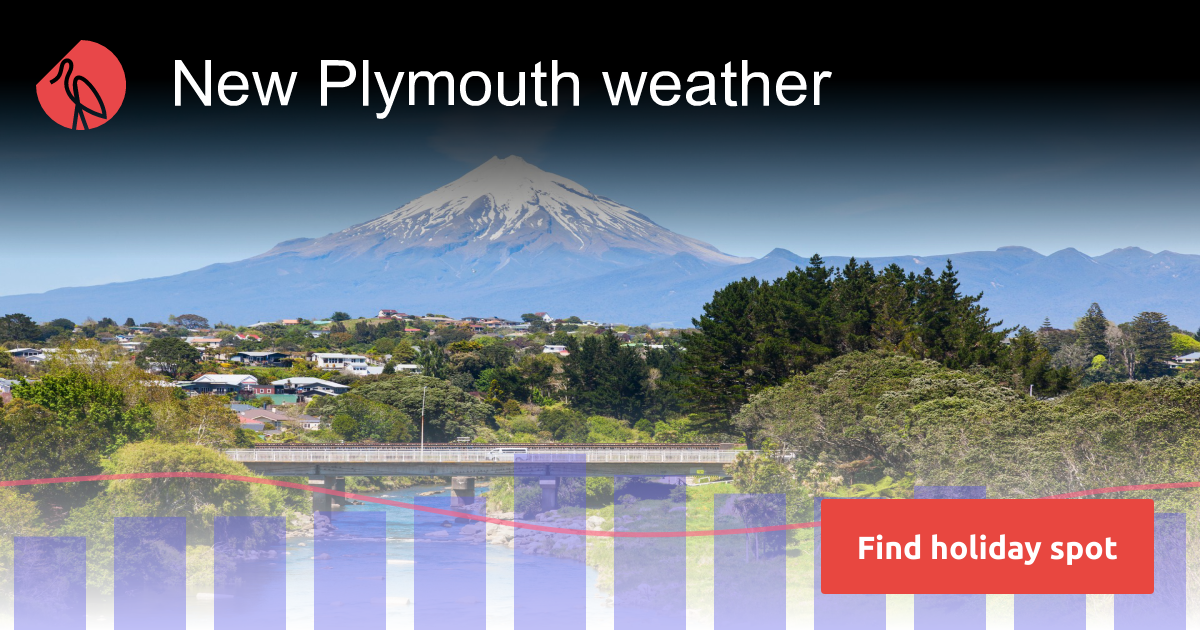 New Plymouth Weather And Climate | Sunheron