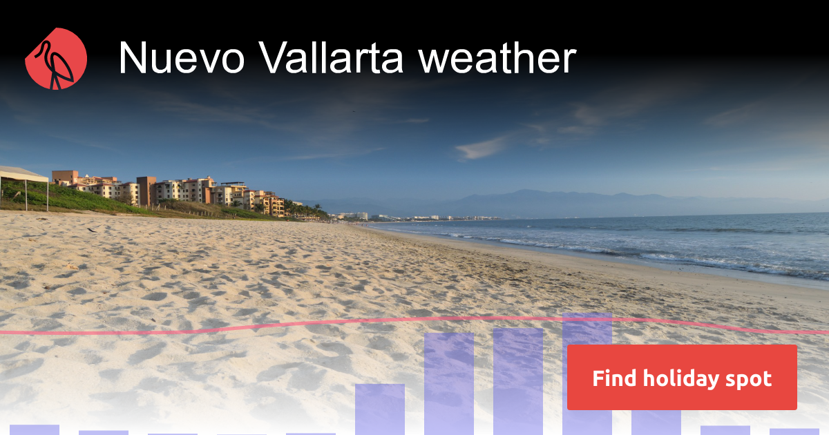 Nuevo Vallarta weather and climate | Sunheron