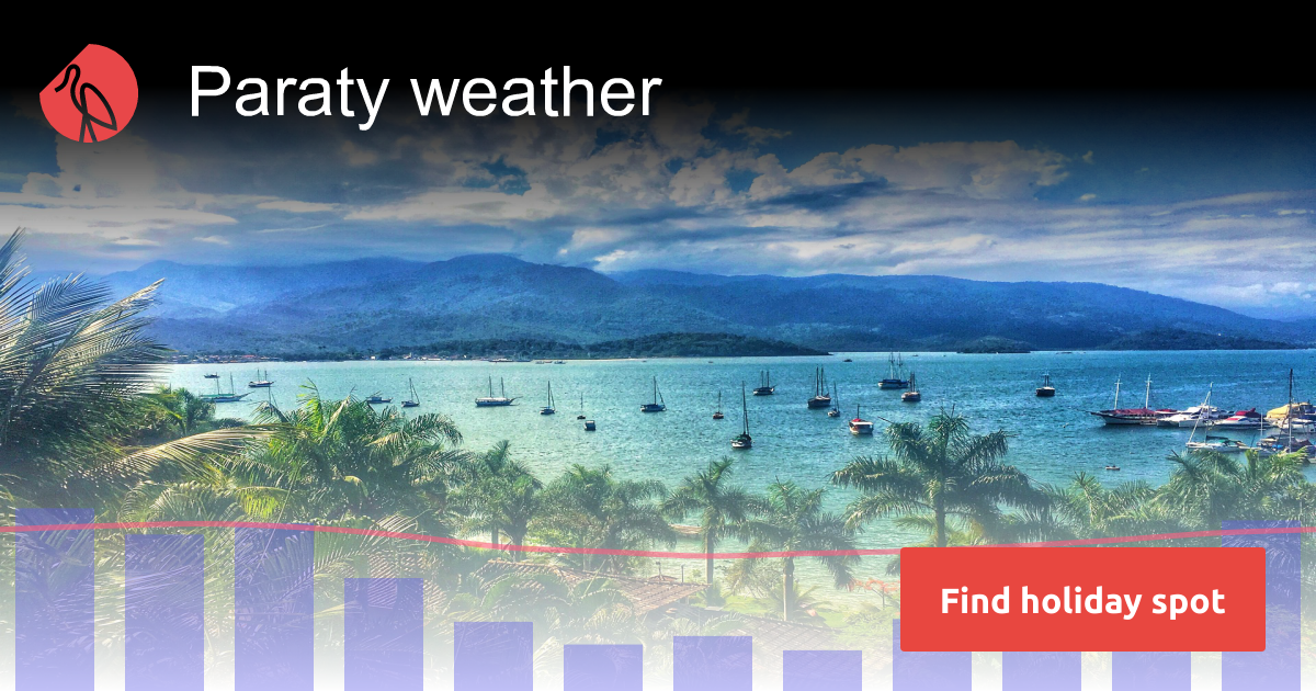 Paraty weather and climate | Sunheron