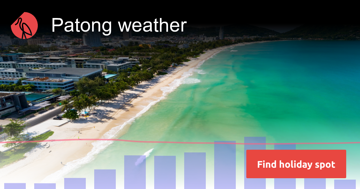 Patong weather and climate | Sunheron