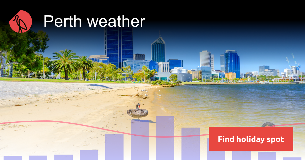 Perth weather and climate | Sunheron