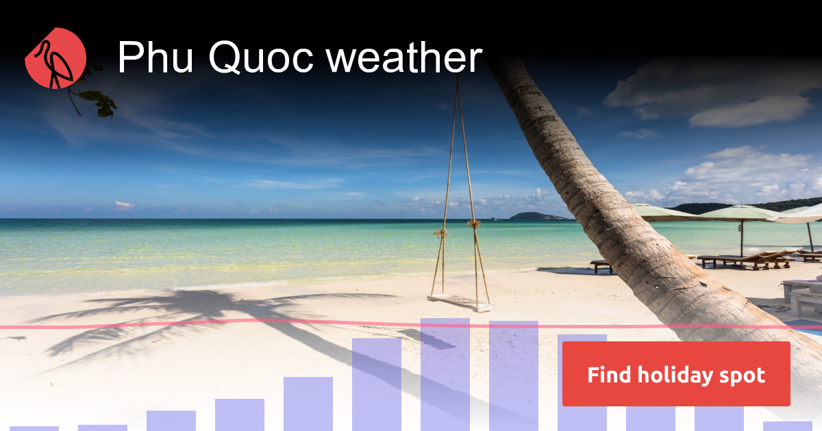 Phu Quoc weather and climate in 2024 | Sunheron