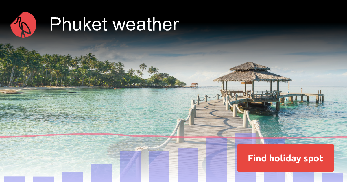 Phuket weather and climate | Sunheron