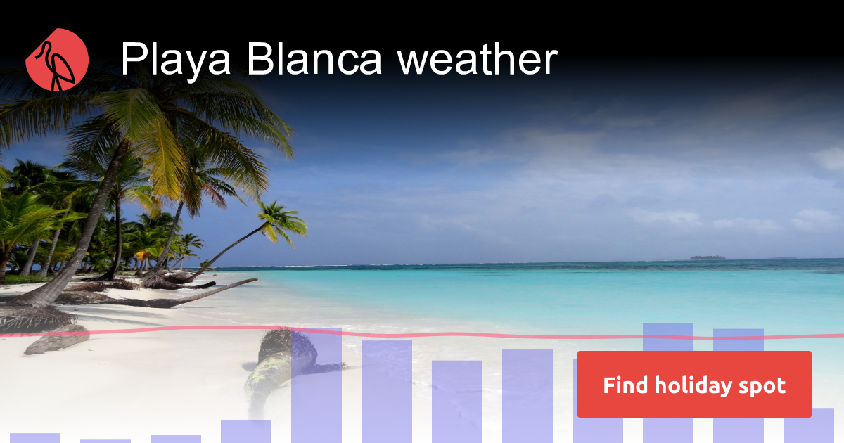 Playa Blanca weather and climate | Sunheron