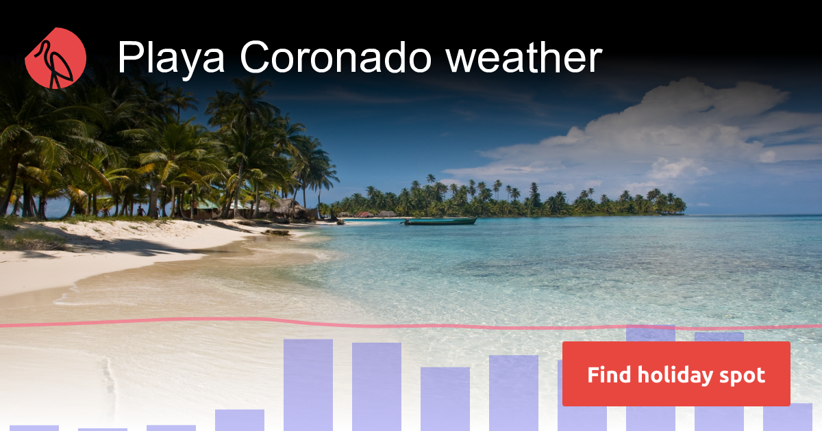 Playa Coronado weather and climate | Sunheron