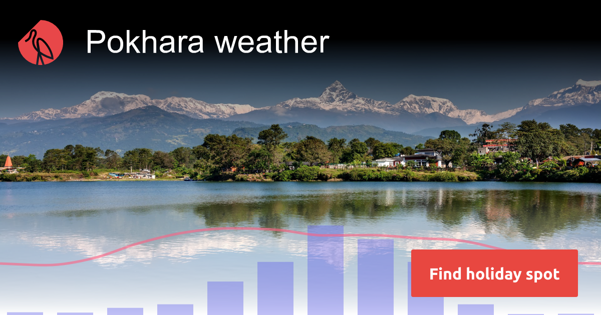 Pokhara weather and climate in 2024 | Sunheron