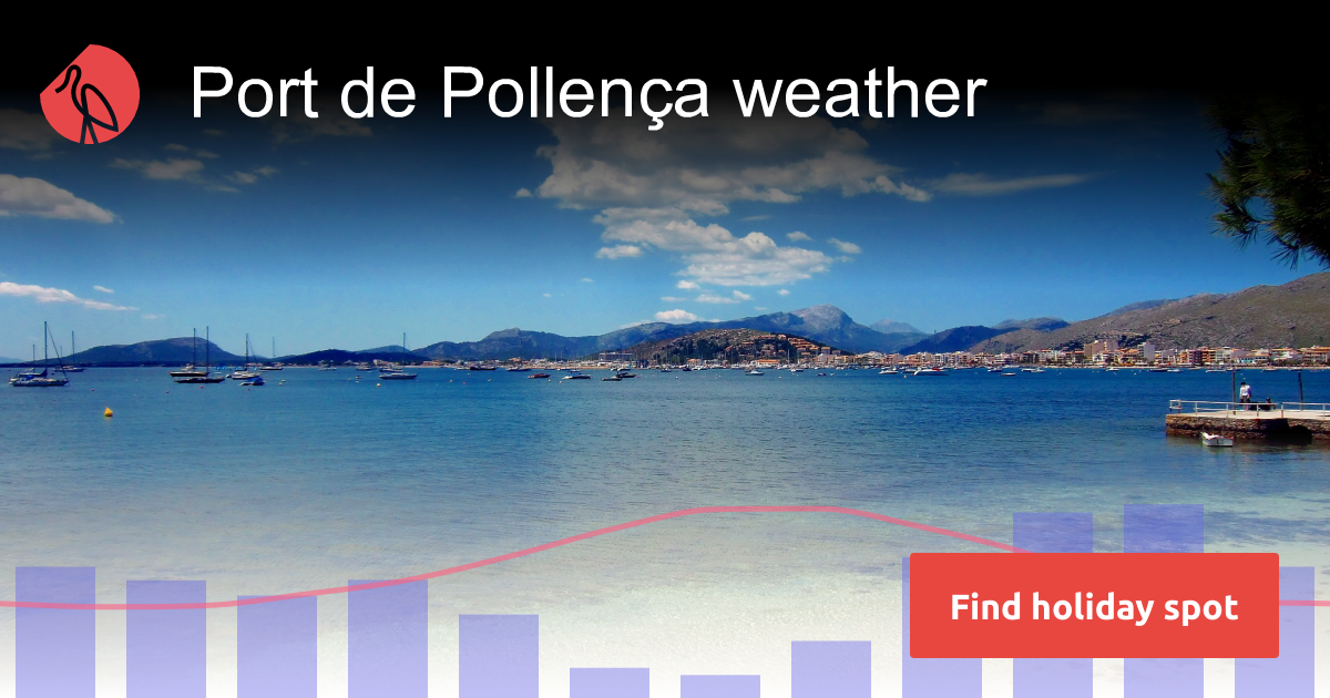 Port De Pollença Weather And Climate In 2024 