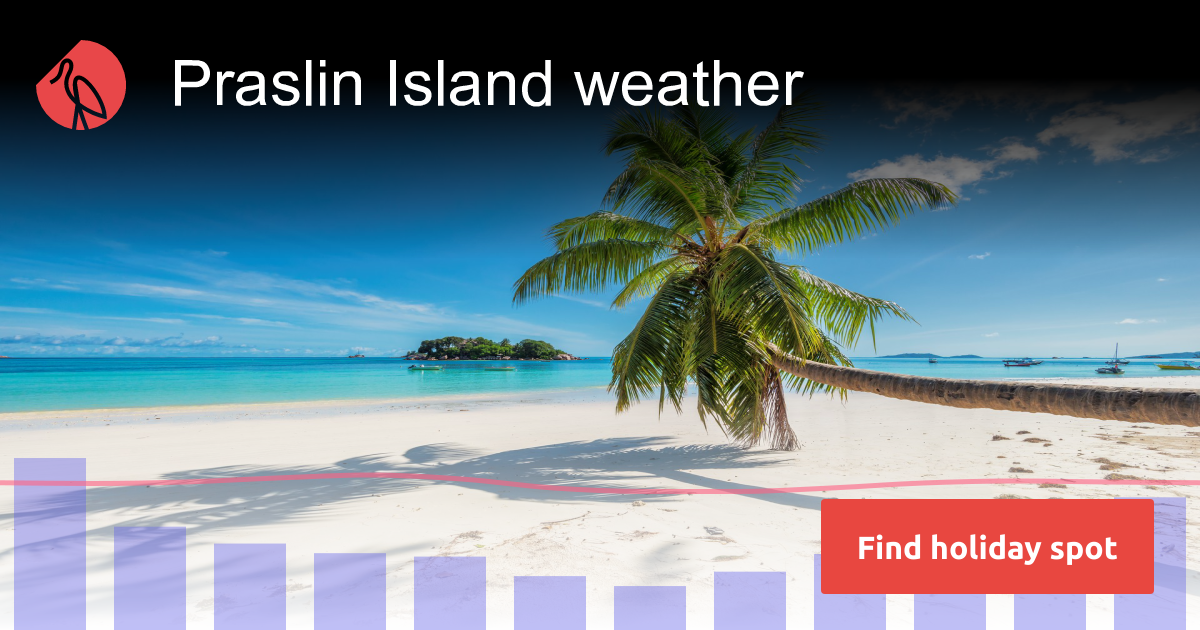 Praslin Island weather and climate | Sunheron