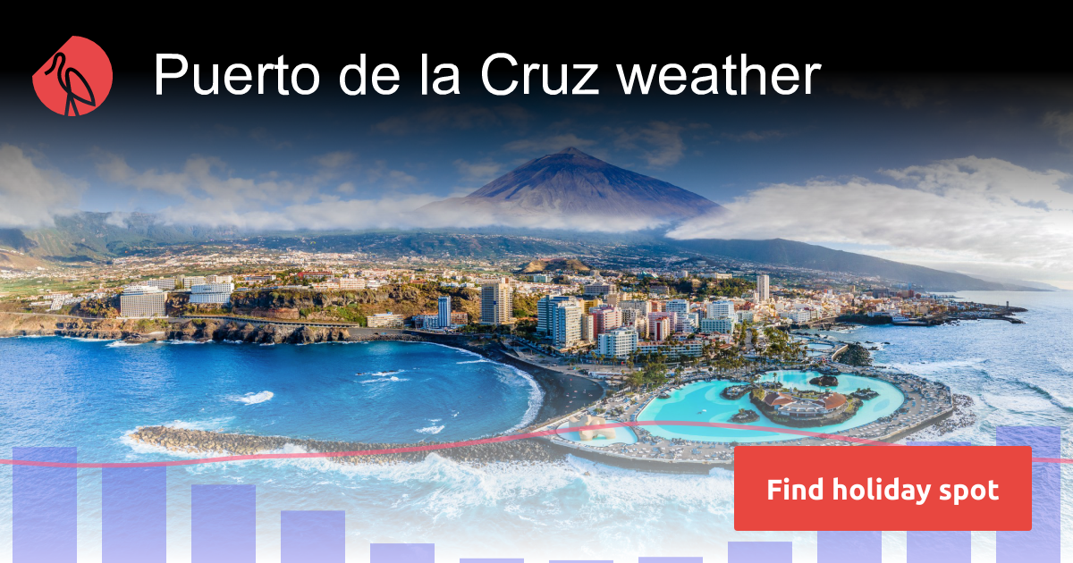 Puerto de la Cruz weather and climate in 2024 | Sunheron