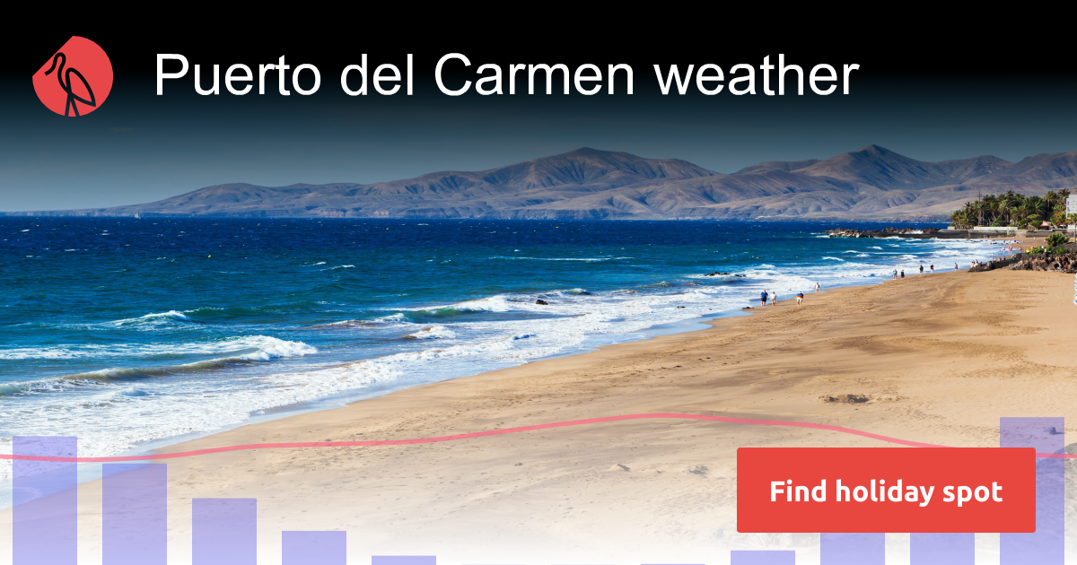 Puerto del Carmen weather and climate | Sunheron