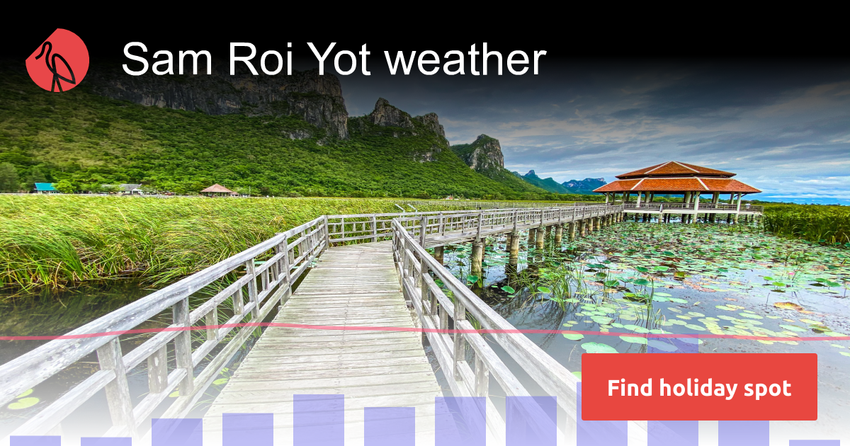 Sam Roi Yot weather and climate | Sunheron