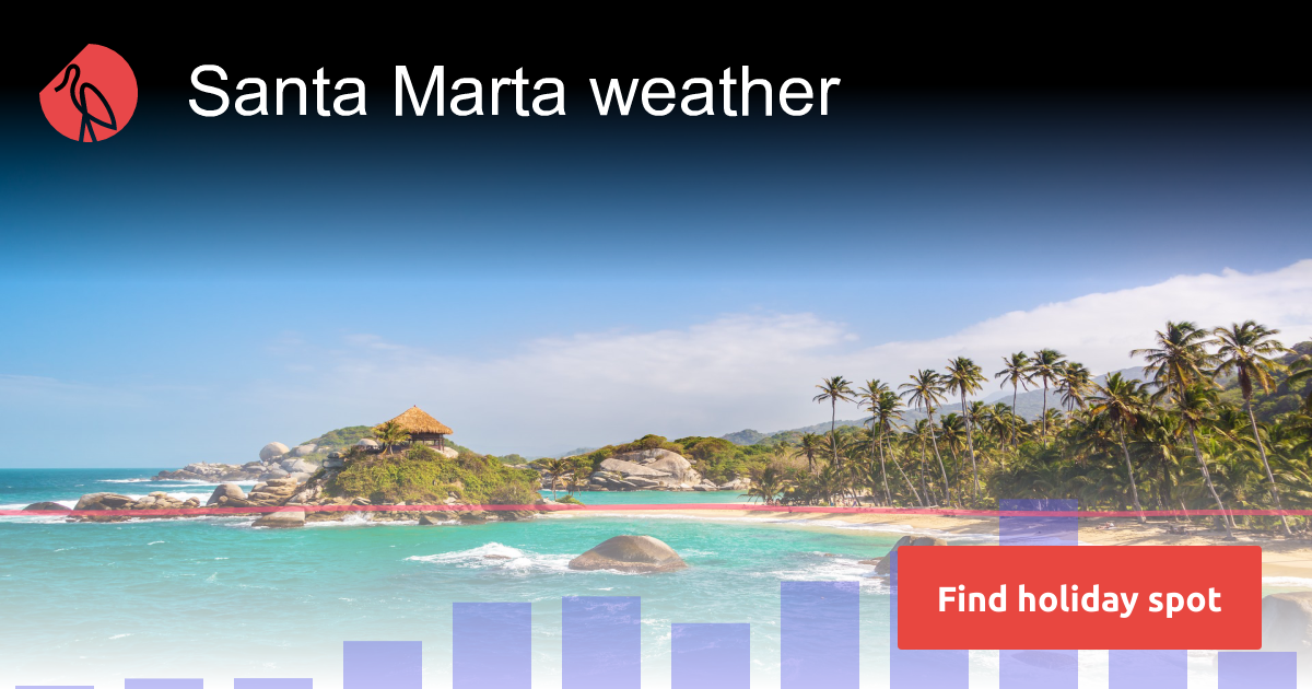 Santa Marta weather and climate | Sunheron